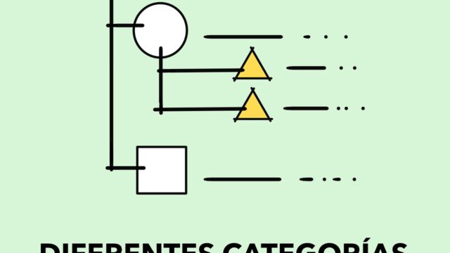 categories, square, circle